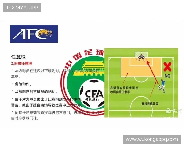 任意球判罚规则拆解：哪些情况必须重新开球？