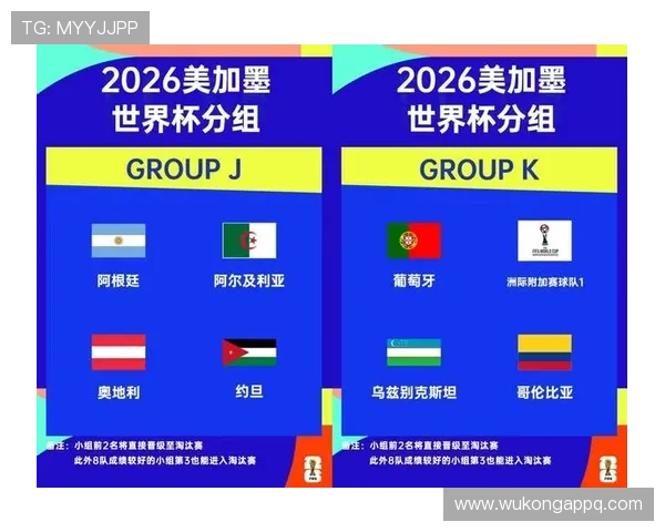 2026世界杯48队12个小组赛制如何规定及32强淘汰赛规则详解 2026世界杯48队12个小组赛制如何规定及32强淘汰赛规则详解