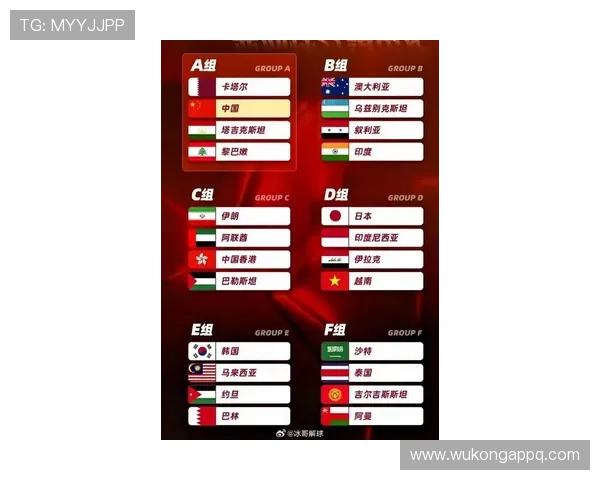 沙特队2026世界杯前景分析:亚洲黑马能否突破小组赛魔咒 沙特队2026世界杯前景分析:亚洲黑马能否突破小组赛魔咒