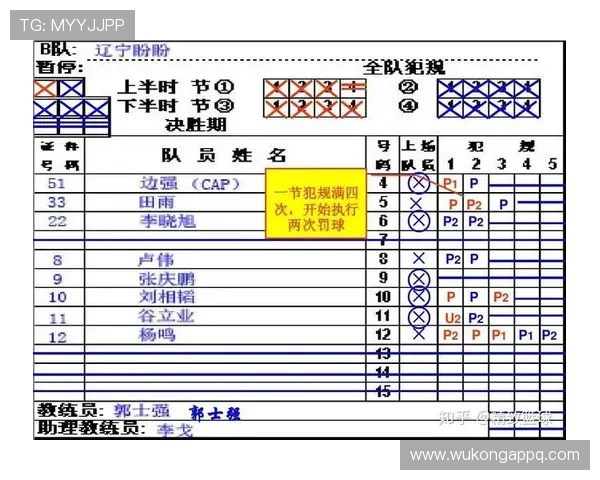 详细解析篮球二次起跳规则究竟如何界定是否属于违例行为