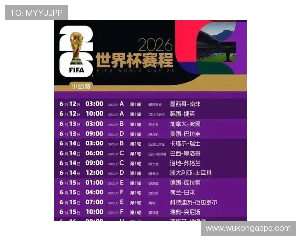 2026世界杯扩军后弱队机会更多吗