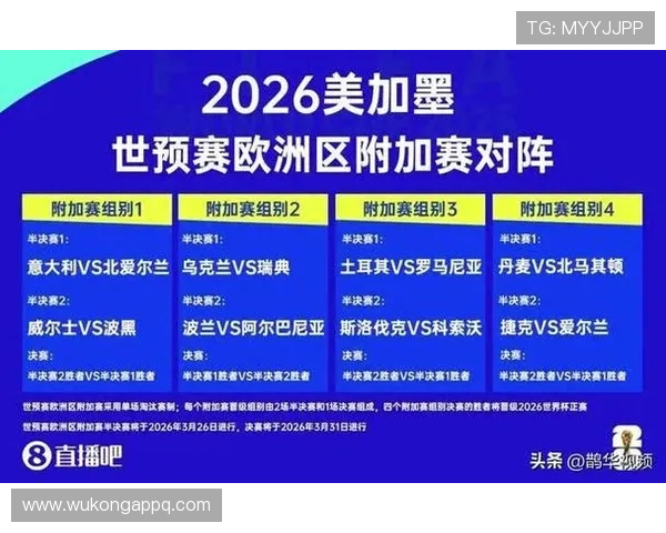 2026世界杯和2022世界杯出线规则区别 2026世界杯和2022世界杯出线规则区别