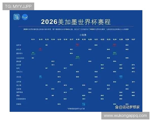 2026世界杯完整版积分排序规则 2026世界杯完整版积分排序规则