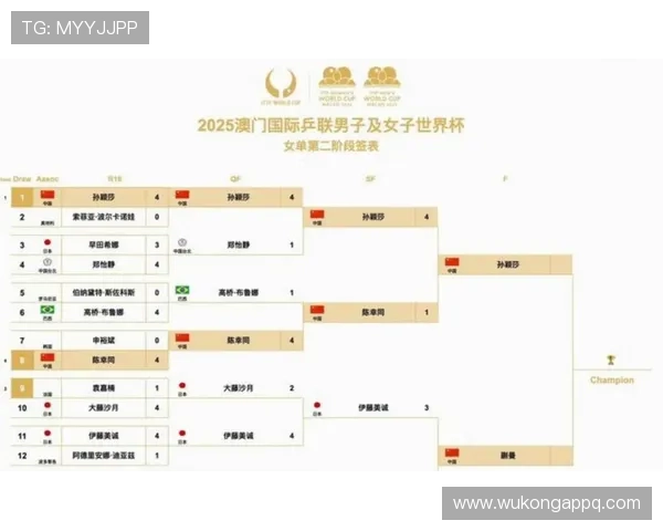 2026世界杯赛程优势排行榜