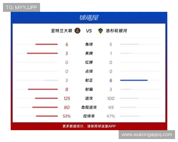 洛杉矶银河力争在美职联西部季后赛争夺中占据主动